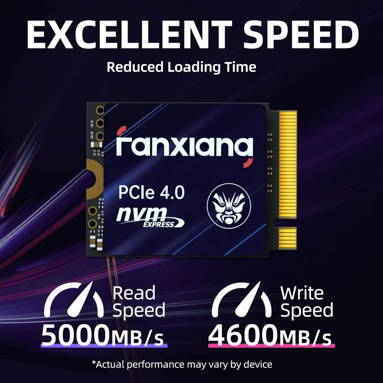 Fanxiang S700 M.2 NVMe 2230 500GB